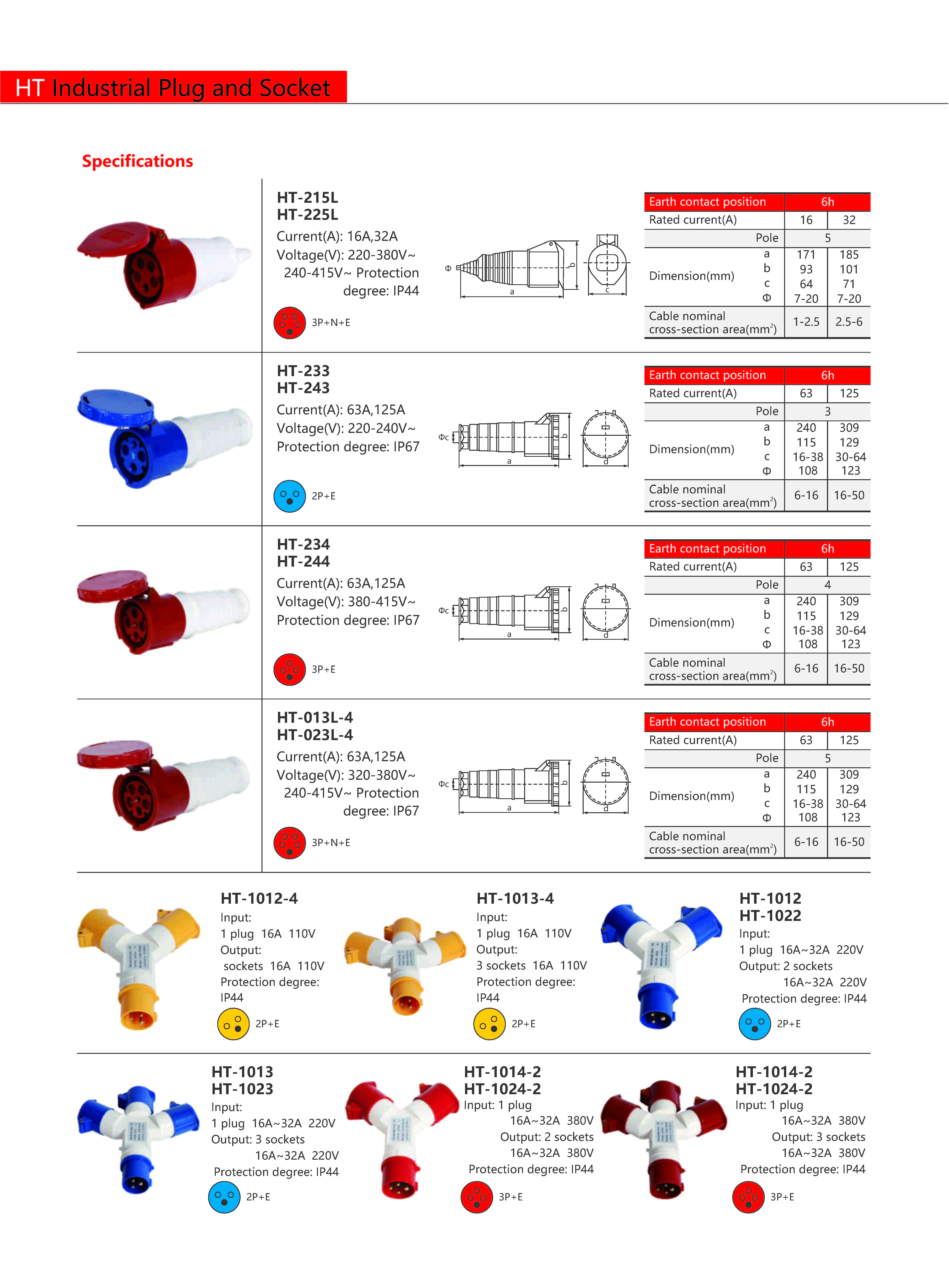 Technical Drawing